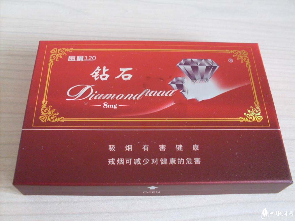 4元驰香烟价格