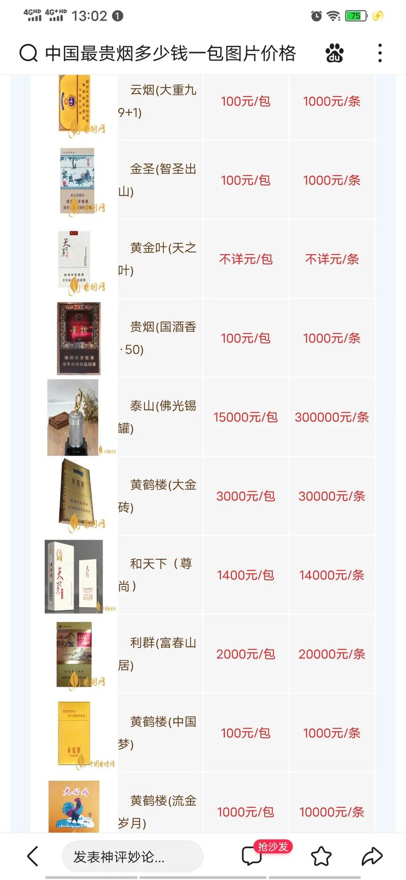 探秘香烟巅峰之作，最高端香烟价格揭秘，一包多少钱？