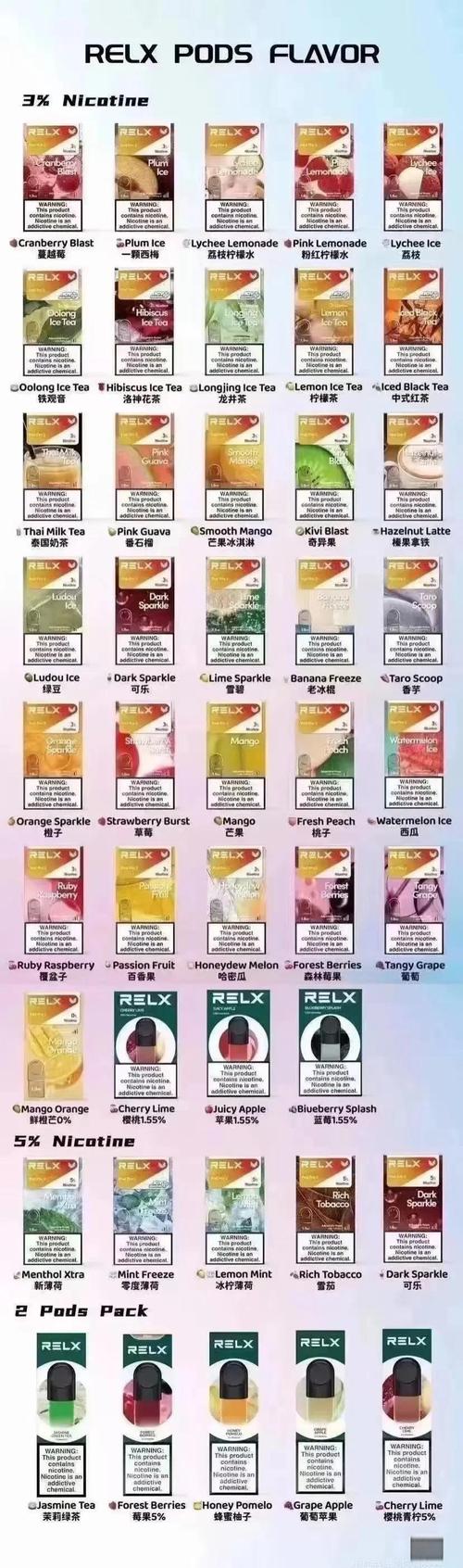 高端香烟与普通烟的区别【高端香烟和低端香烟的区别】