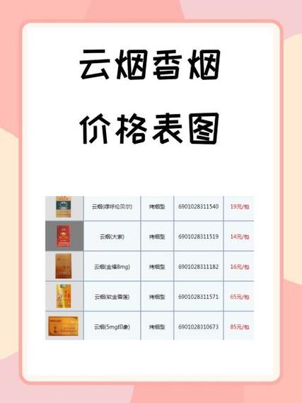 8元灵山香烟进货渠道【灵山香烟还有吗】