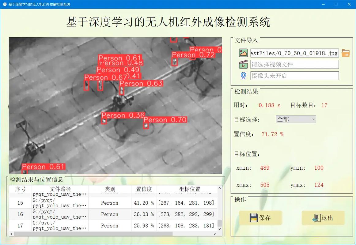 红外烟雾目标检测方案【红外烟雾目标检测方案怎么写】