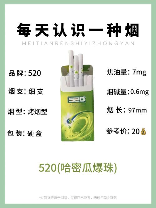 8元520香烟货源(5元香烟批发一手货源货到付款)
