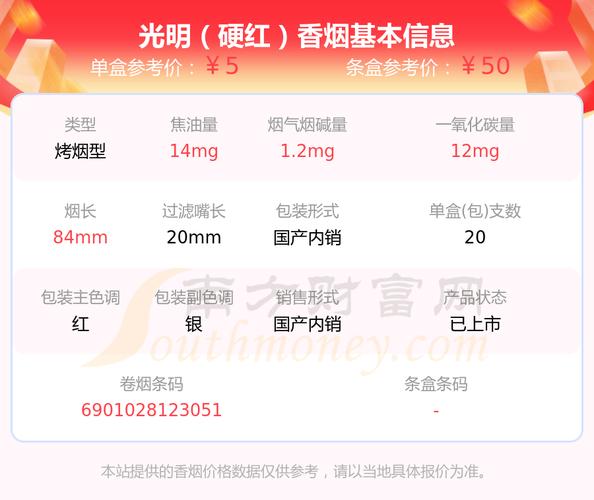 10元光明香烟价格(光明烟多少钱一盒)