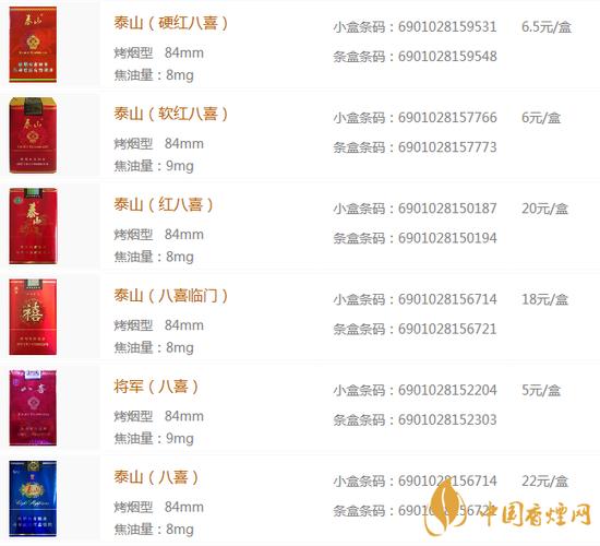 4元八喜香烟批发，性价比之选，揭秘低成本烟草市场的秘密