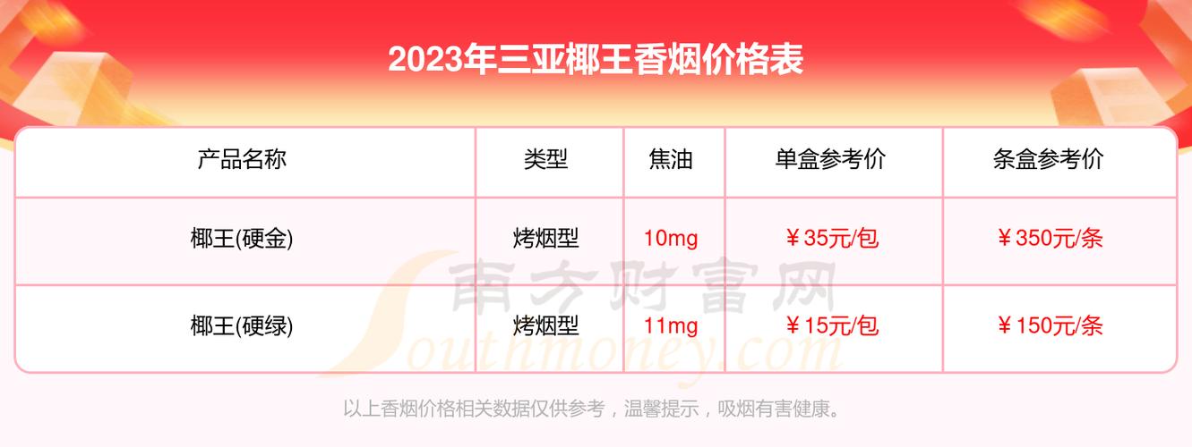 海南可以进口香烟吗(海南可以带烟回大陆吗)