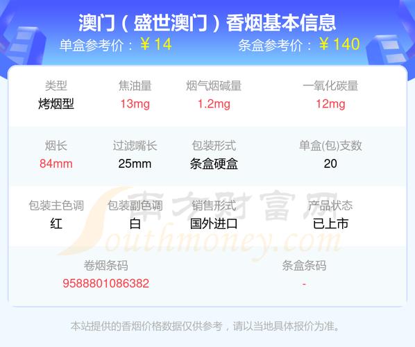 越代MACAU(澳门)香烟(越代macau(澳门)香烟好不好)