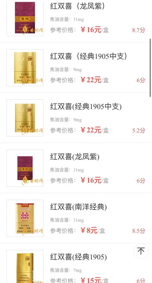 越南代工红双喜(鄂)香烟一手货源【越南红jo香烟价格】