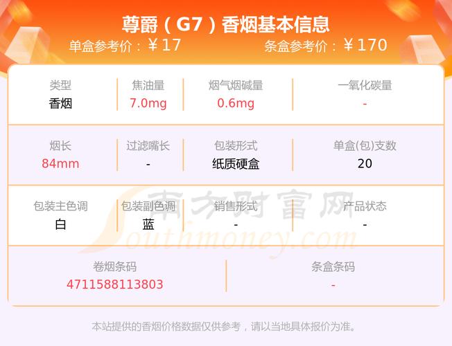 5到10元尊爵(长寿)香烟【长寿尊爵10香烟多少钱】