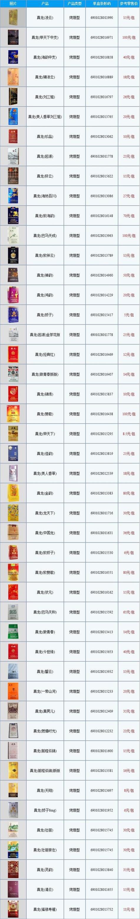 哪里批发便宜香烟(那里批发香烟)