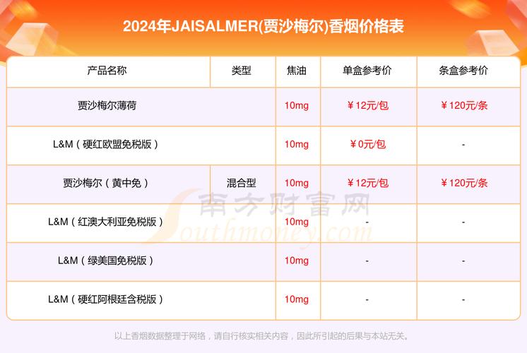 进口香烟能销售吗【进口香烟能销售吗现在】